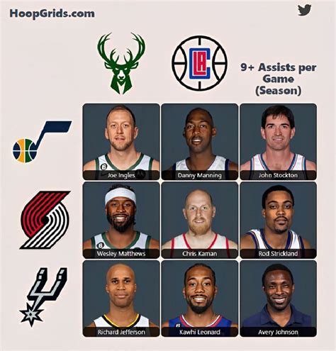 nba schedule grid|nba schedule grid monster.